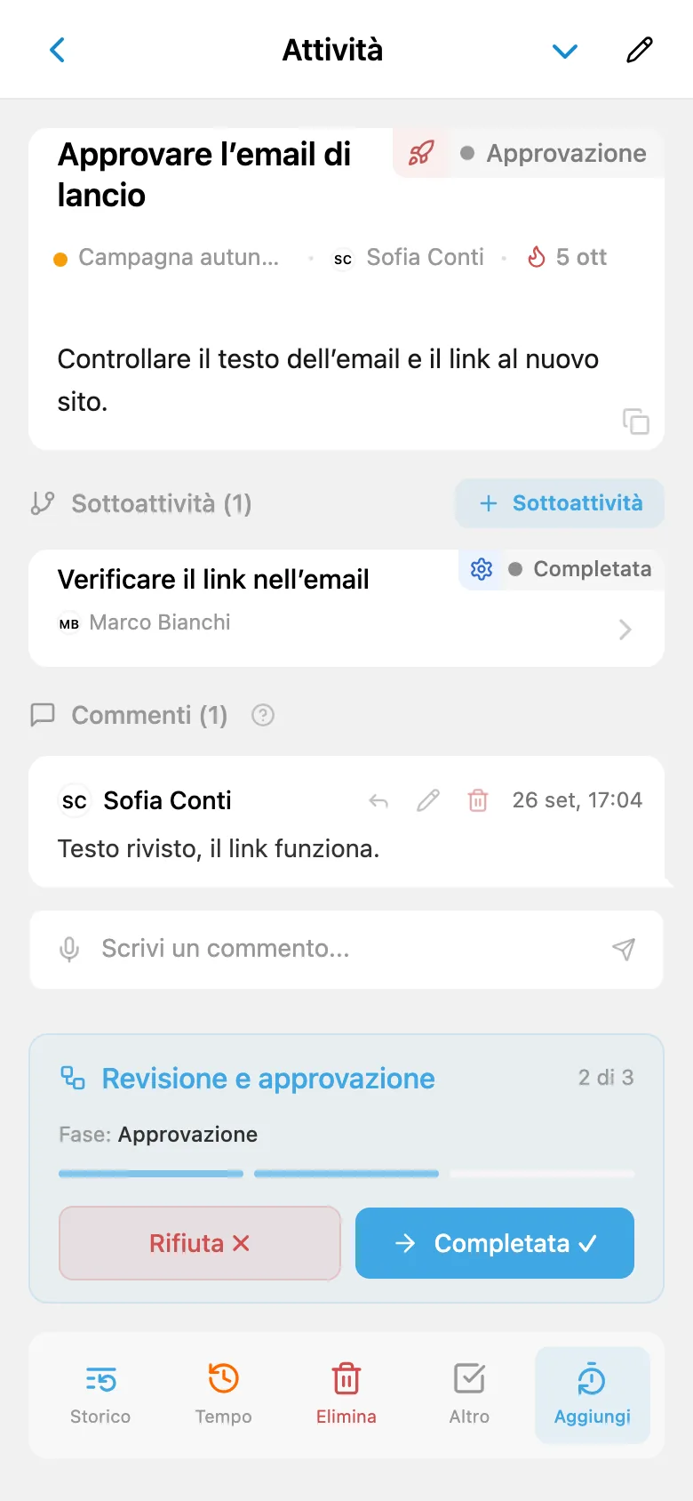 La stessa attività nella fase di approvazione, con un nuovo responsabile e le azioni «Rifiuta» e «Completata»