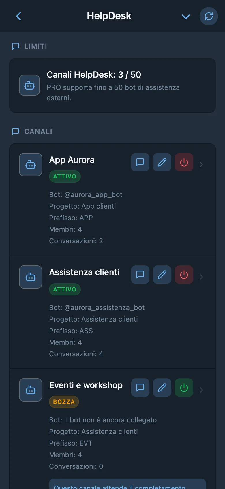 Elenco dei canali HelpDesk