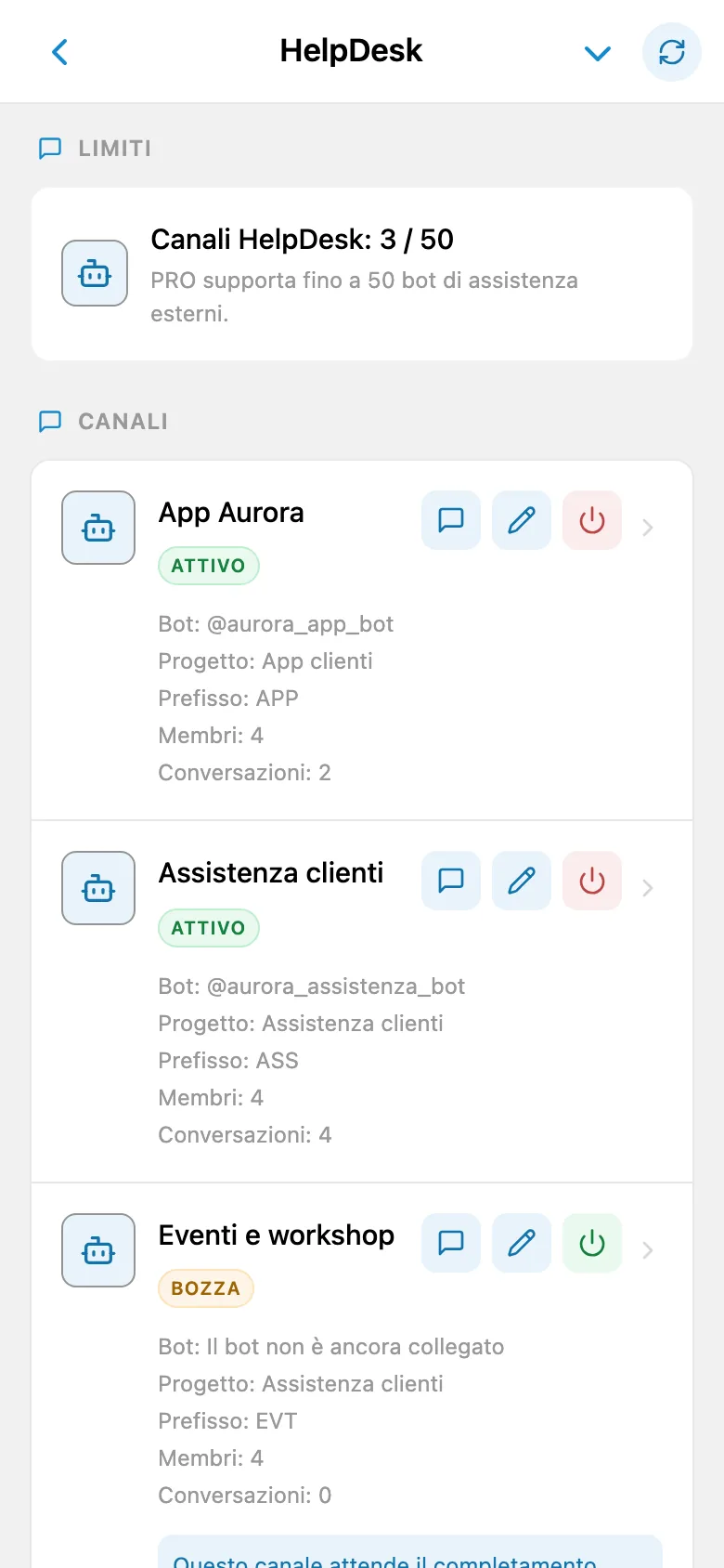 Elenco dei canali HelpDesk