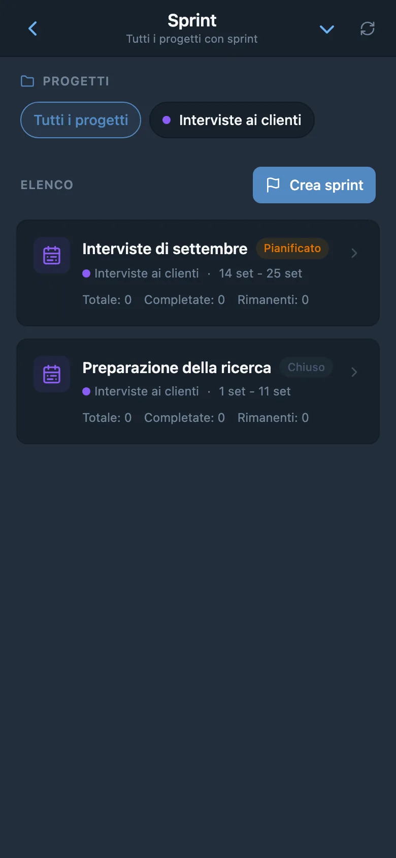 Elenco degli sprint del progetto con date e stati delle iterazioni