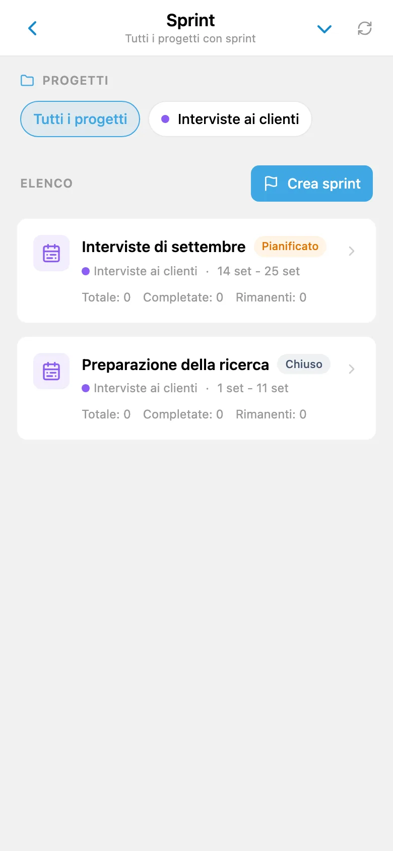 Elenco degli sprint del progetto con date e stati delle iterazioni