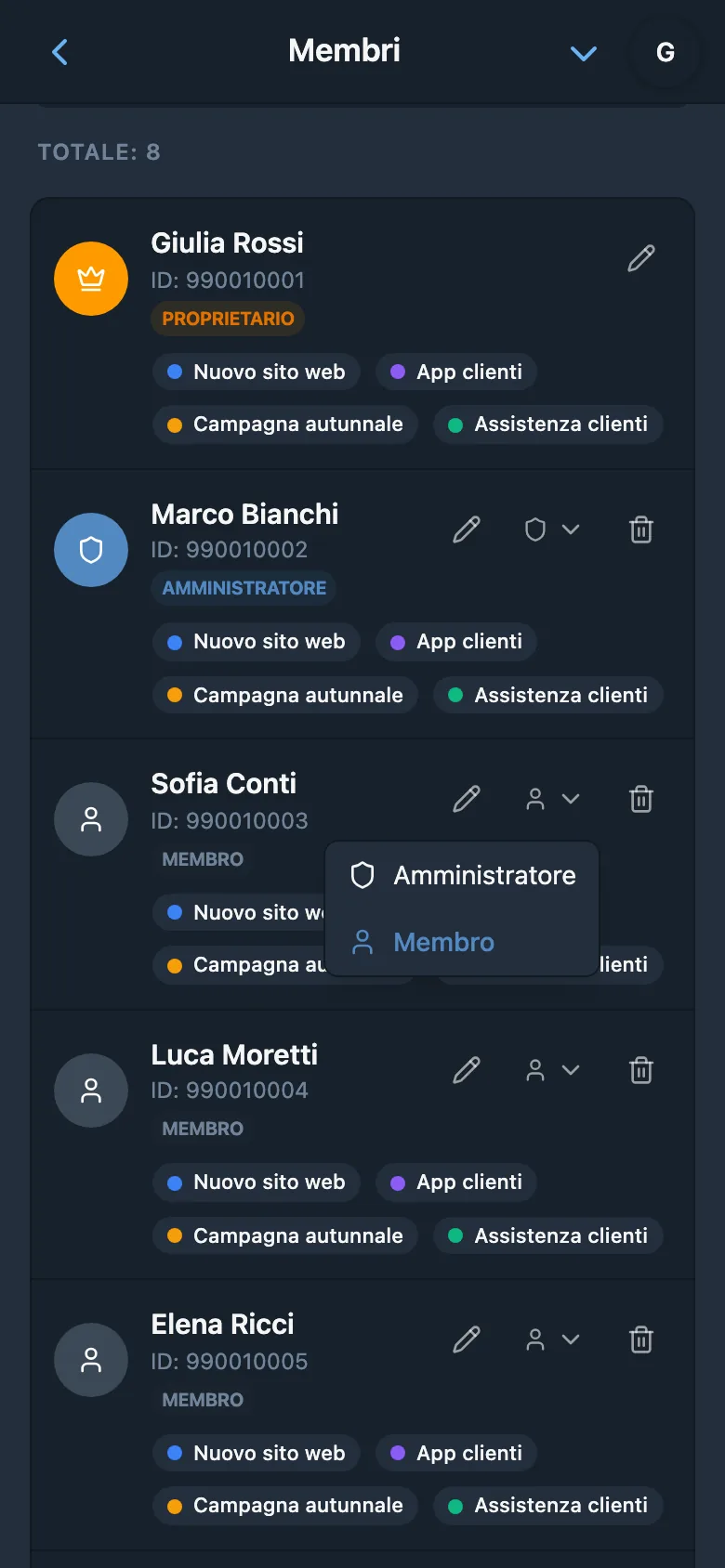 Scelta del ruolo di un membro dello spazio di lavoro