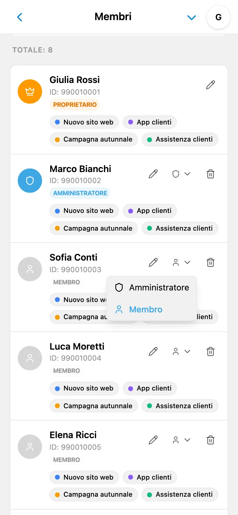 Scelta del ruolo di un membro dello spazio di lavoro