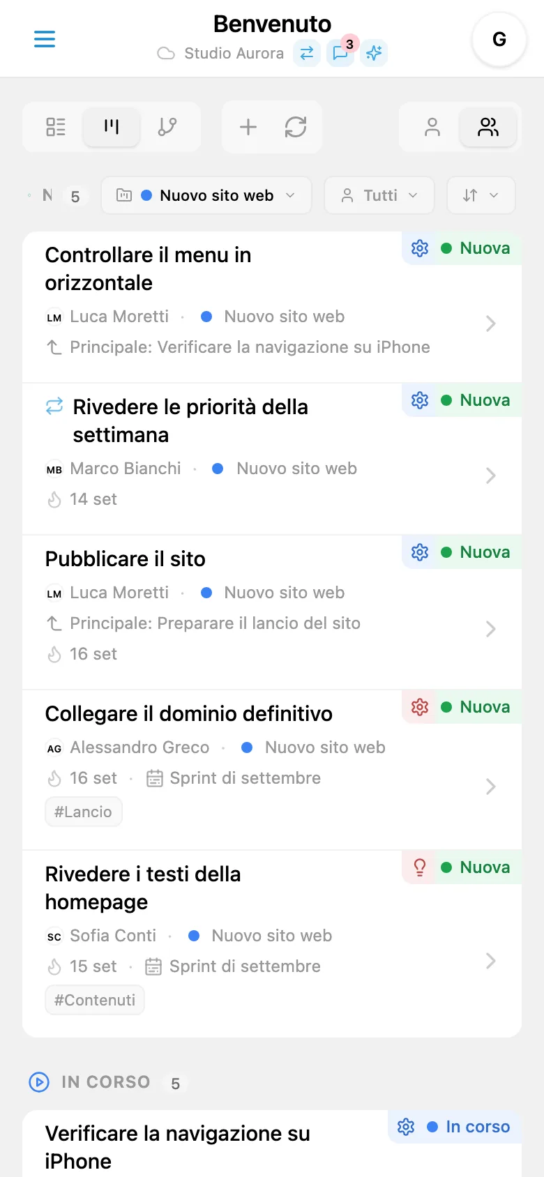 Attività del progetto selezionato con il relativo indicatore colorato