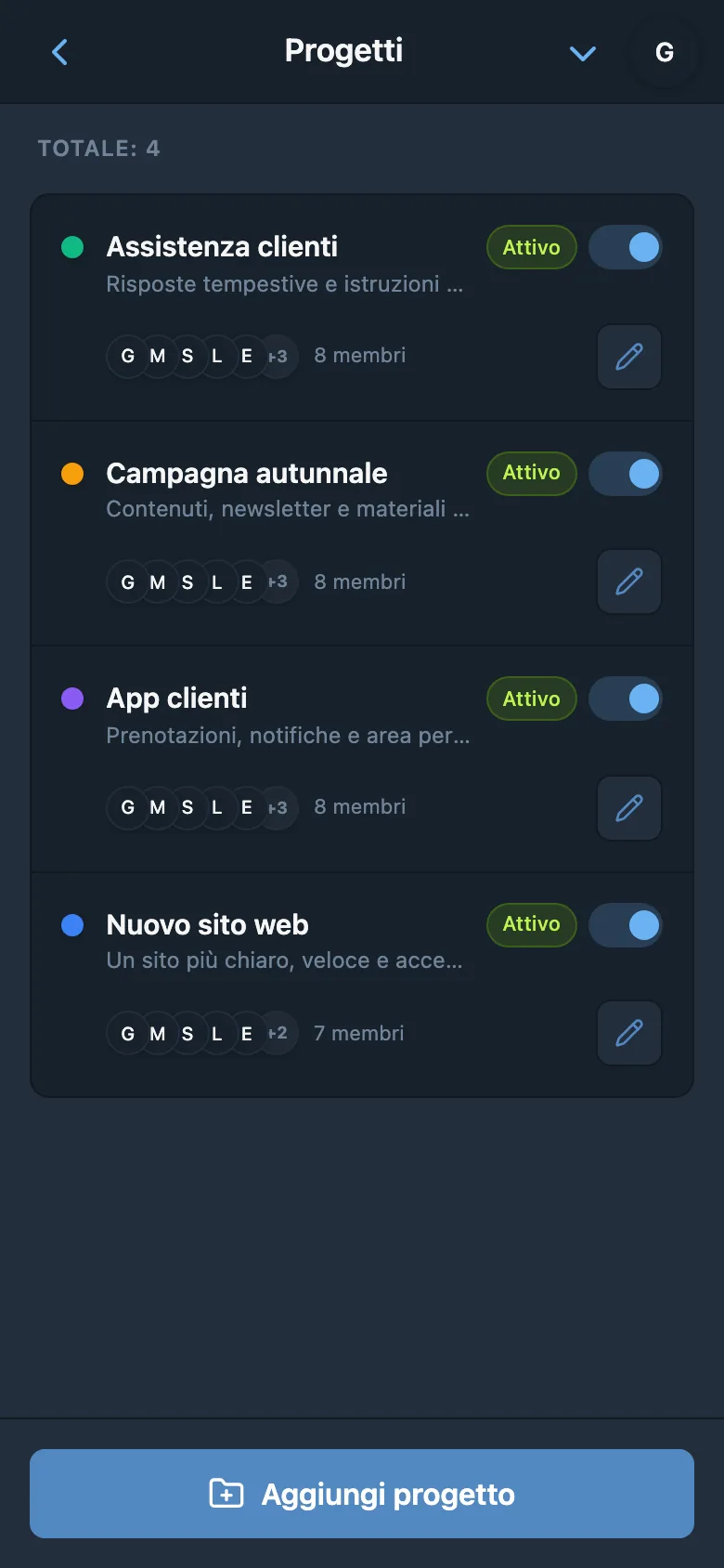 Progetti dello studio: sito web, app per i clienti, campagna autunnale e assistenza
