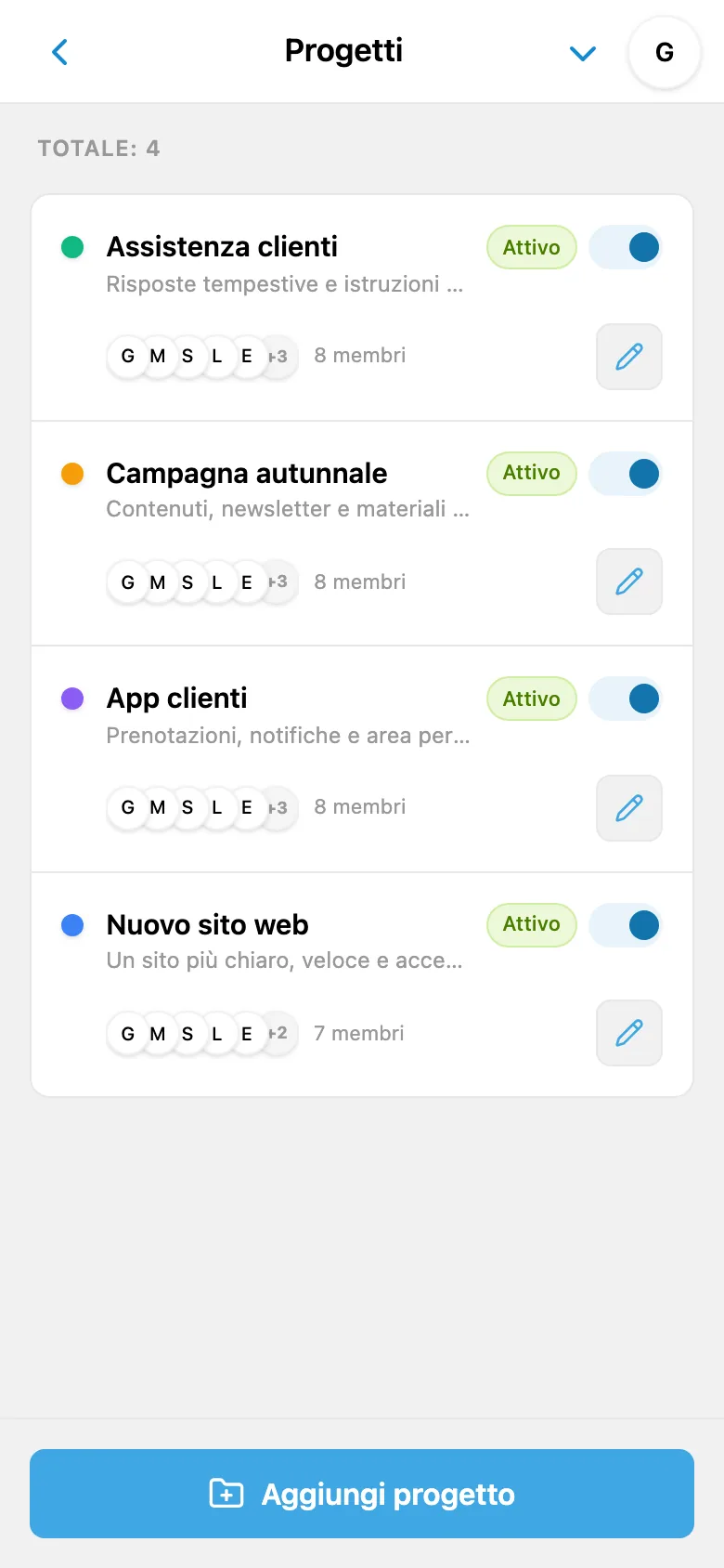 Progetti dello studio: sito web, app per i clienti, campagna autunnale e assistenza