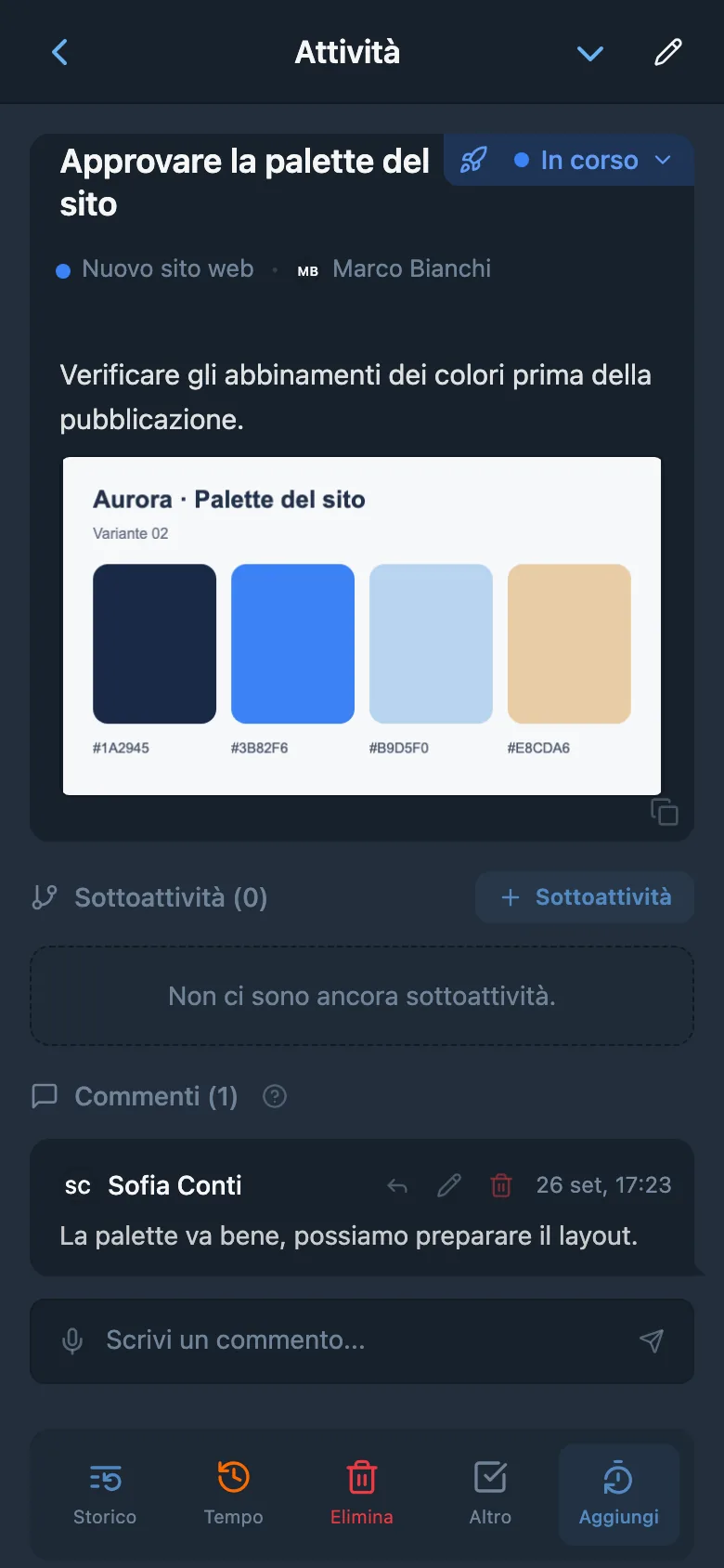 Immagine incorporata nella descrizione di un’attività