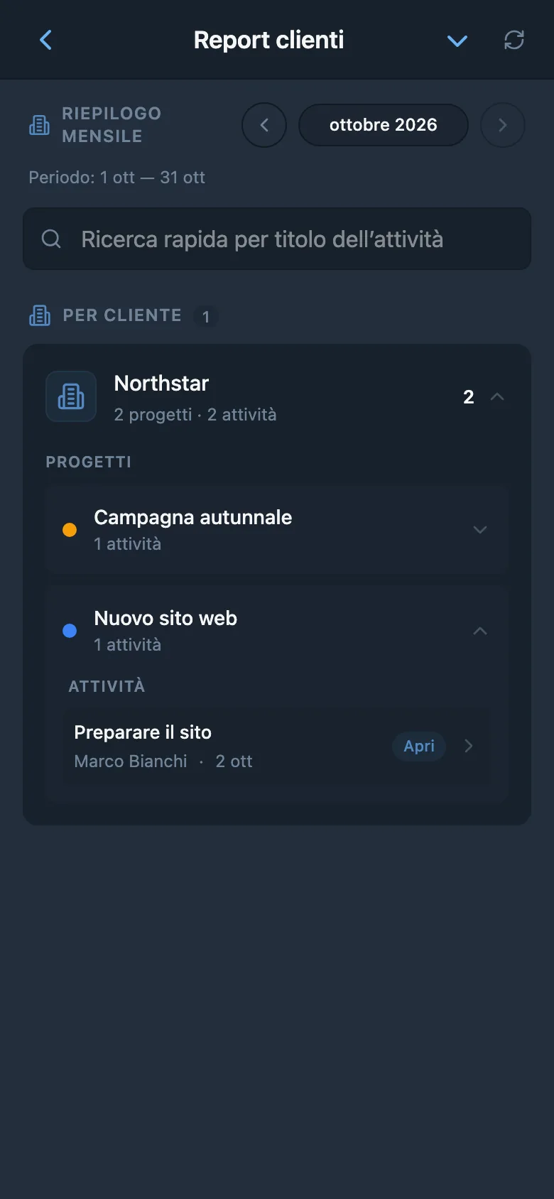 Report delle attività completate per il cliente selezionato