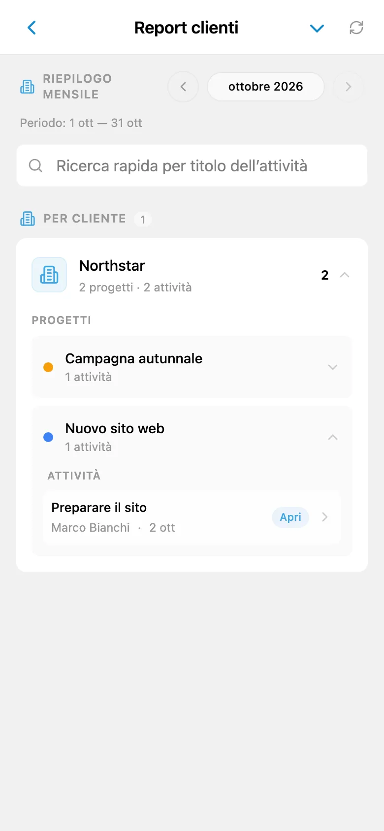 Report delle attività completate per il cliente selezionato