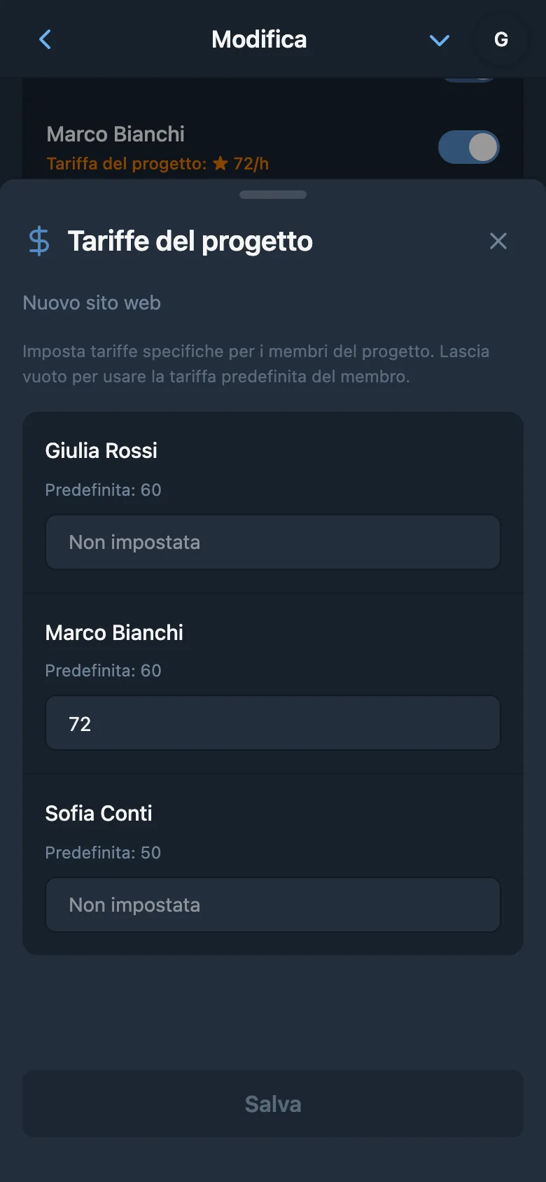 Tariffe individuali dei membri nel progetto selezionato