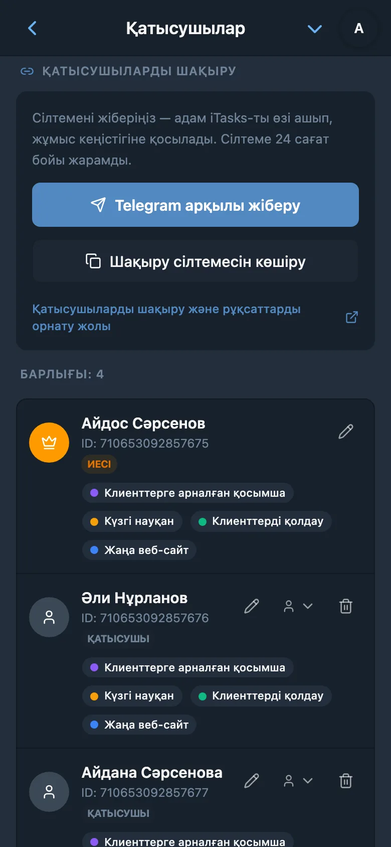 Тағайындалған рөлдері көрсетілген жұмыс кеңістігі қатысушыларының тізімі