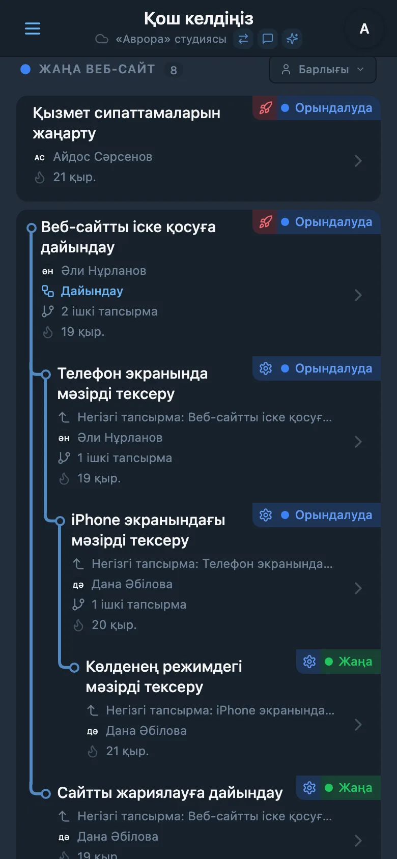Бірнеше деңгейдегі ішкі тапсырмалары ашылған жоба тапсырмаларының ағашы