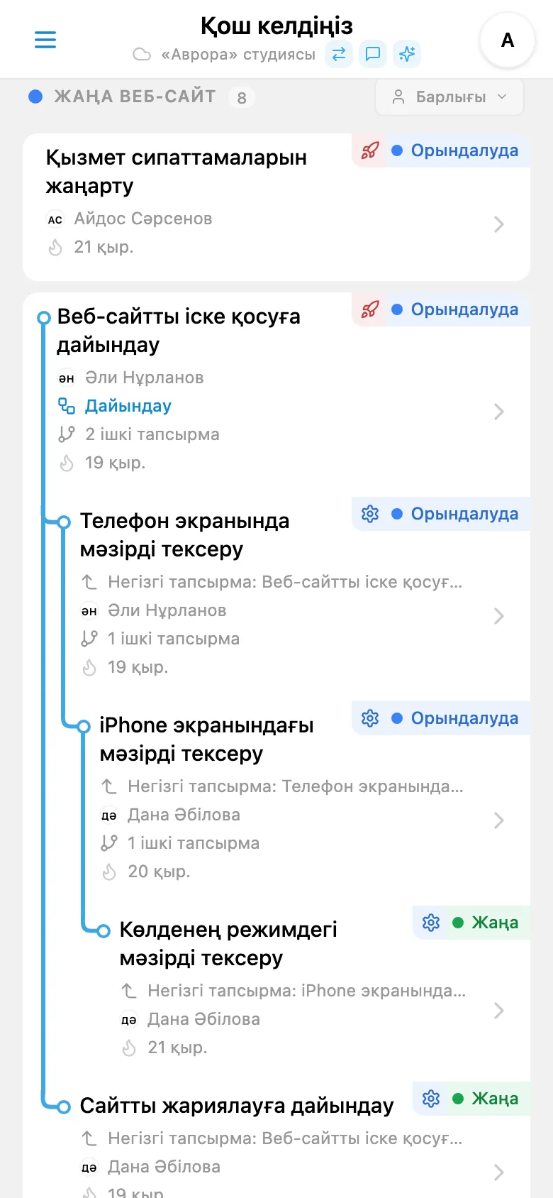 Бірнеше деңгейдегі ішкі тапсырмалары ашылған жоба тапсырмаларының ағашы