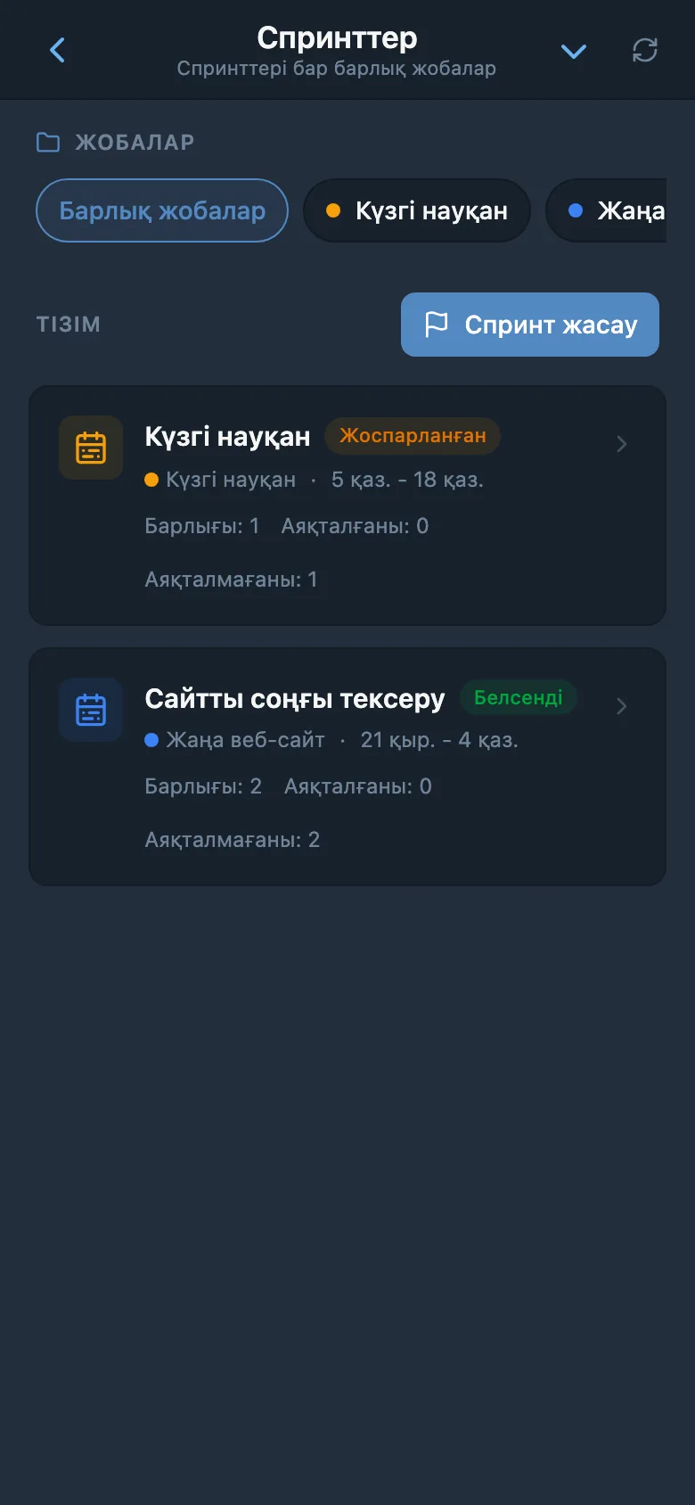 Итерация күндері мен күйлері көрсетілген жоба спринттерінің тізімі
