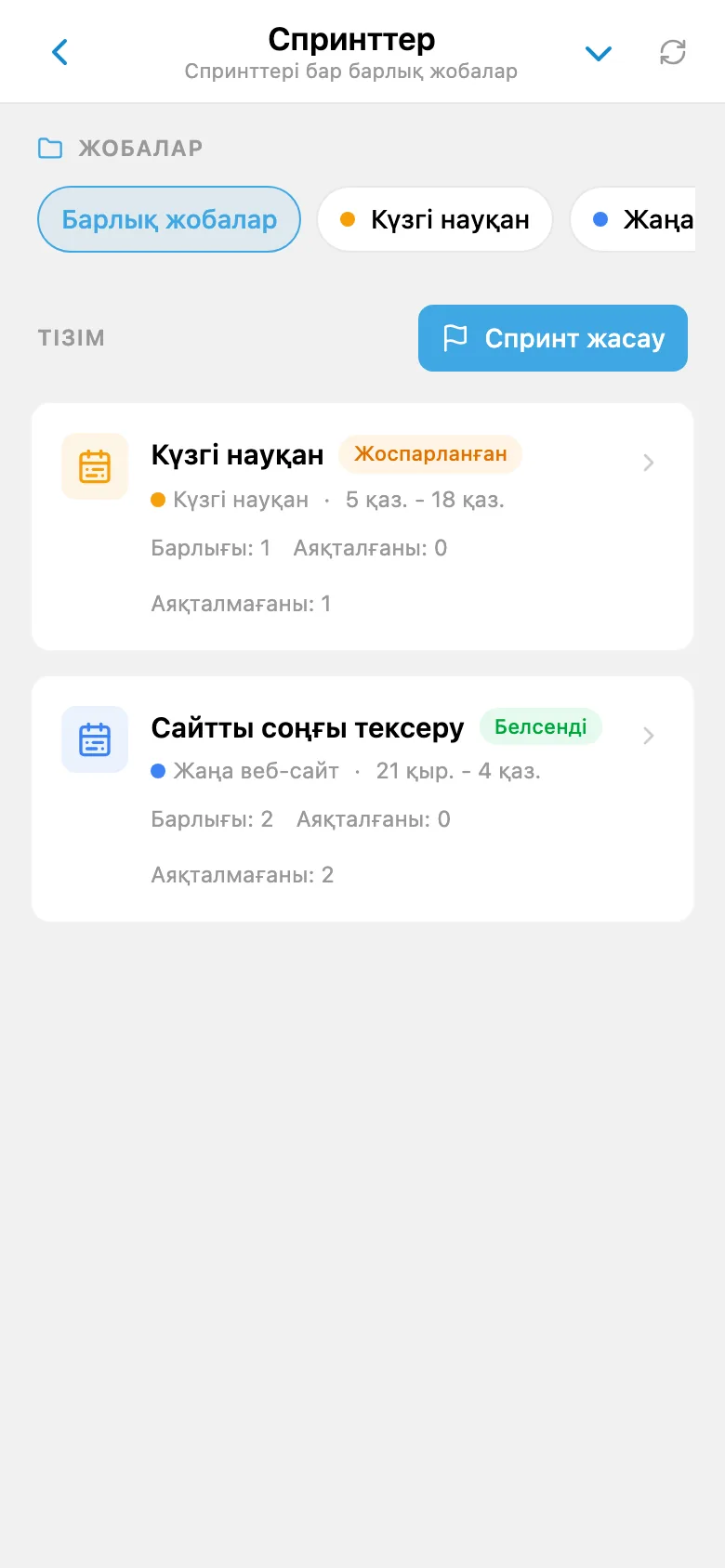 Итерация күндері мен күйлері көрсетілген жоба спринттерінің тізімі
