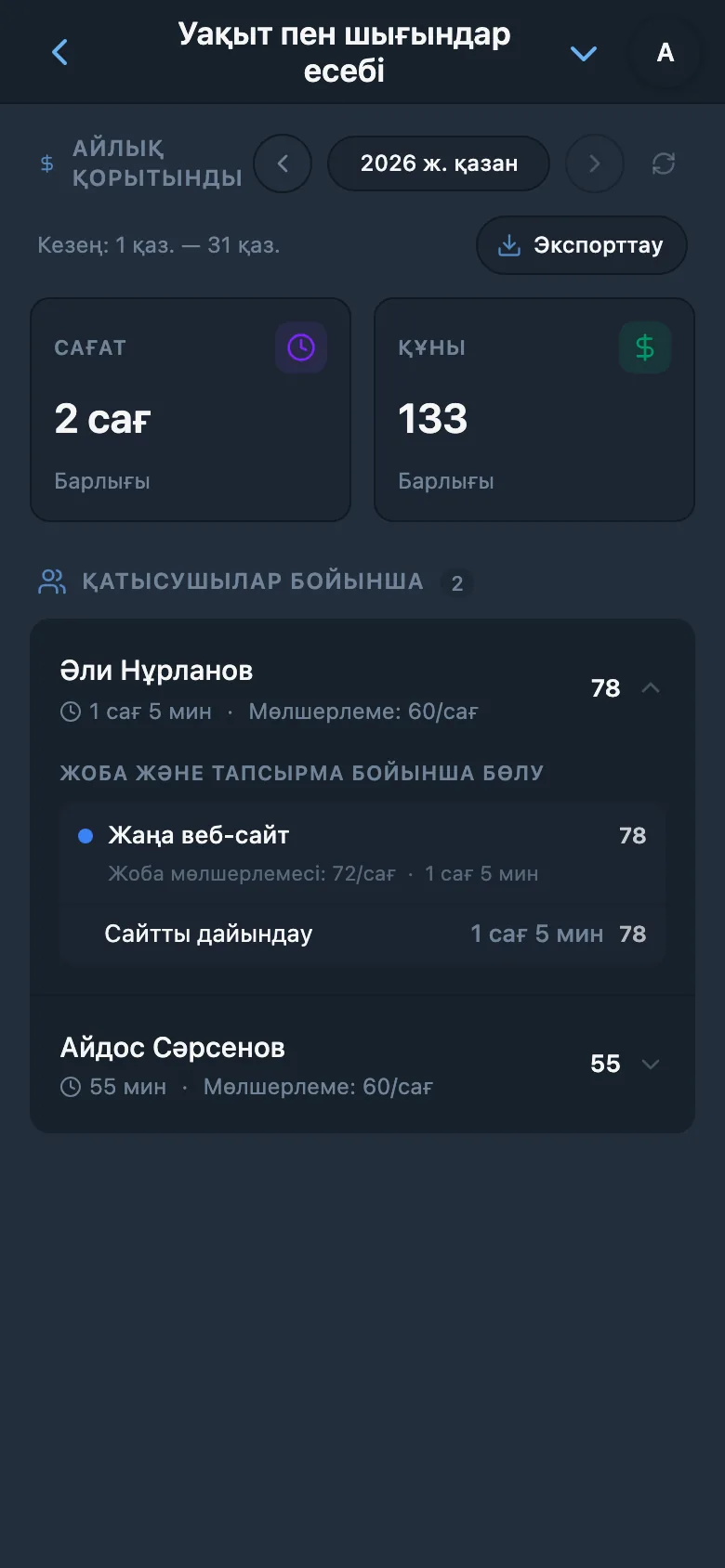 Есептің қатысушылар, жобалар және тапсырмалар бойынша бөлінісі