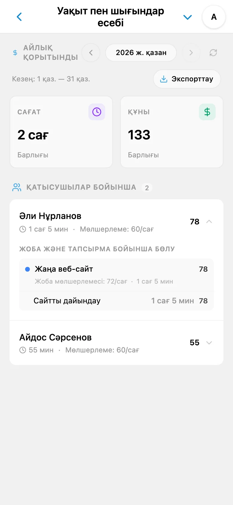 Есептің қатысушылар, жобалар және тапсырмалар бойынша бөлінісі
