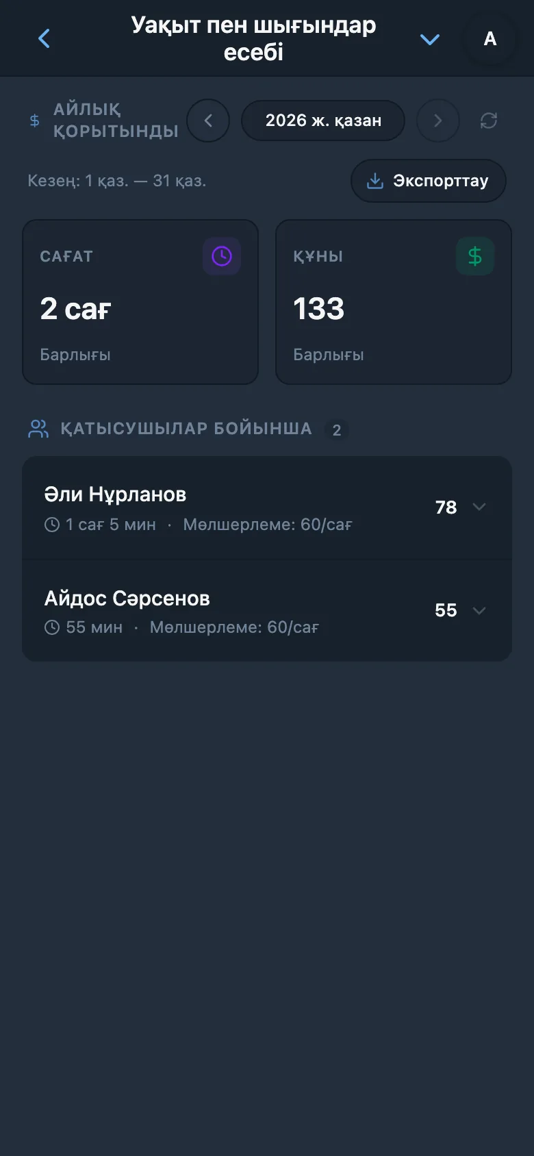 Жұмсалған уақыт пен жұмыс құны туралы айлық есеп