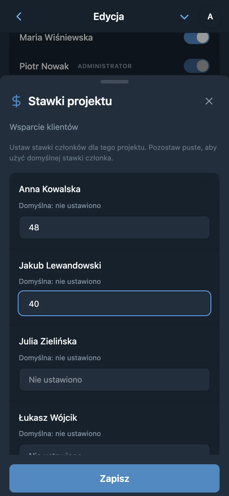 Indywidualne stawki członków dla wybranego projektu