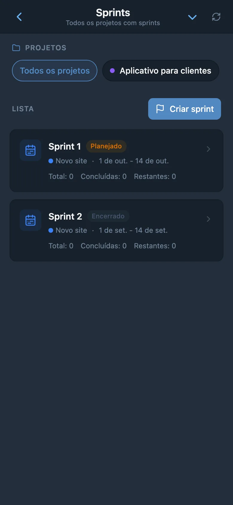 Lista de sprints do projeto com datas e status dos ciclos