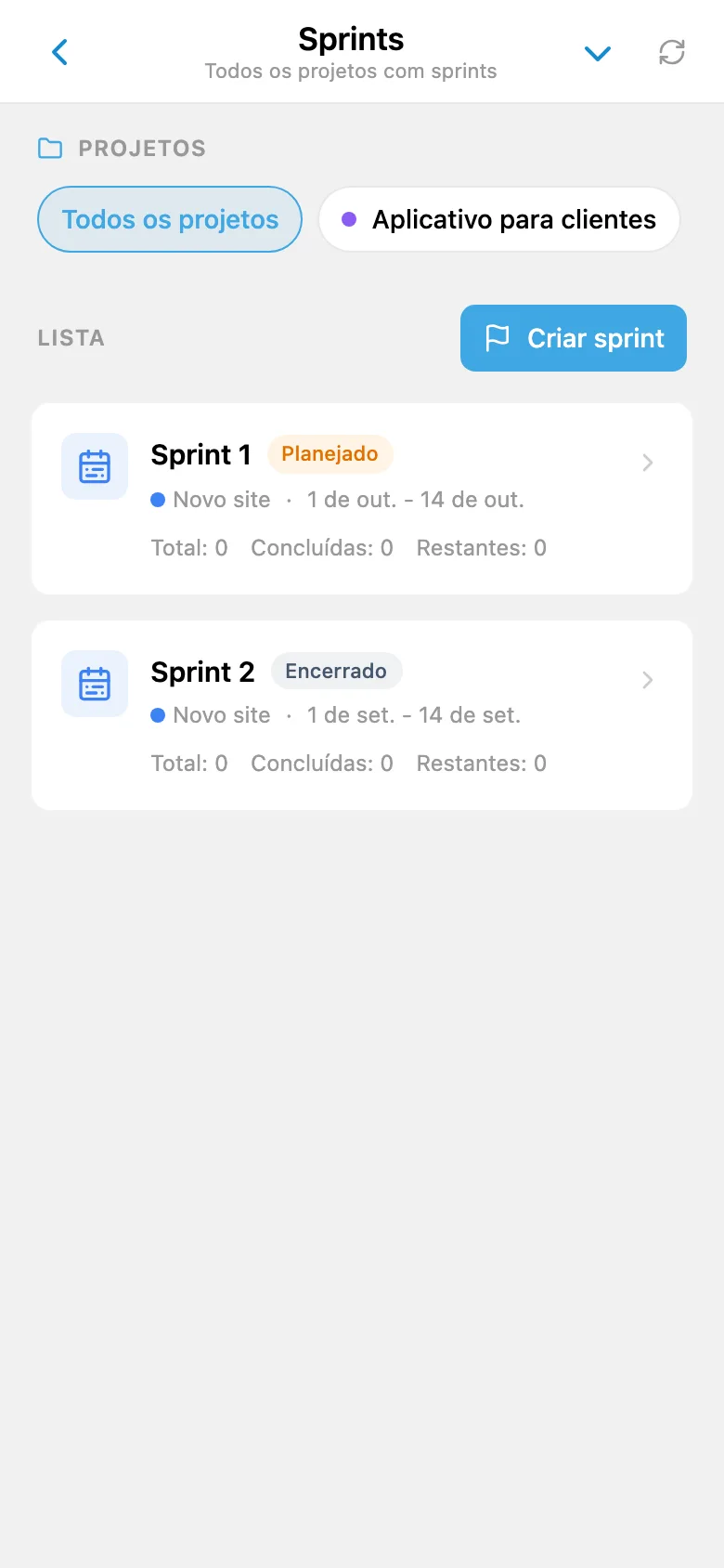Lista de sprints do projeto com datas e status dos ciclos