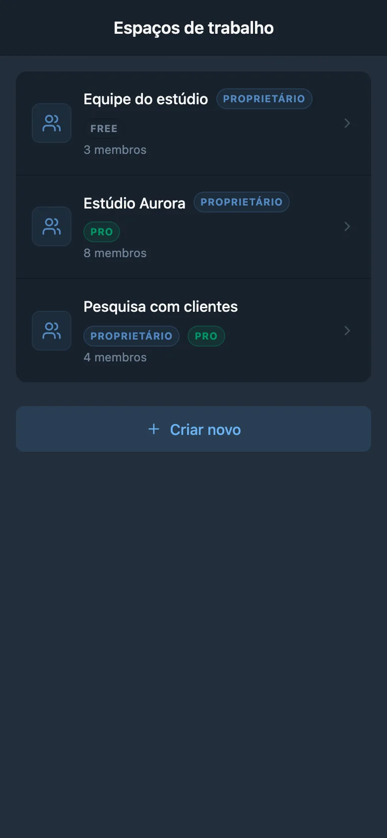 Lista de espaços de trabalho disponíveis