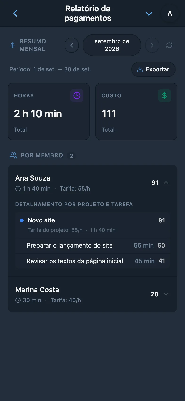 Relatório mensal de tempo gasto e custo do trabalho