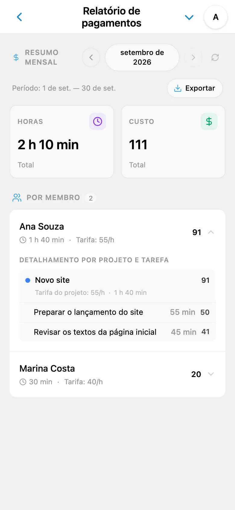 Relatório mensal de tempo gasto e custo do trabalho
