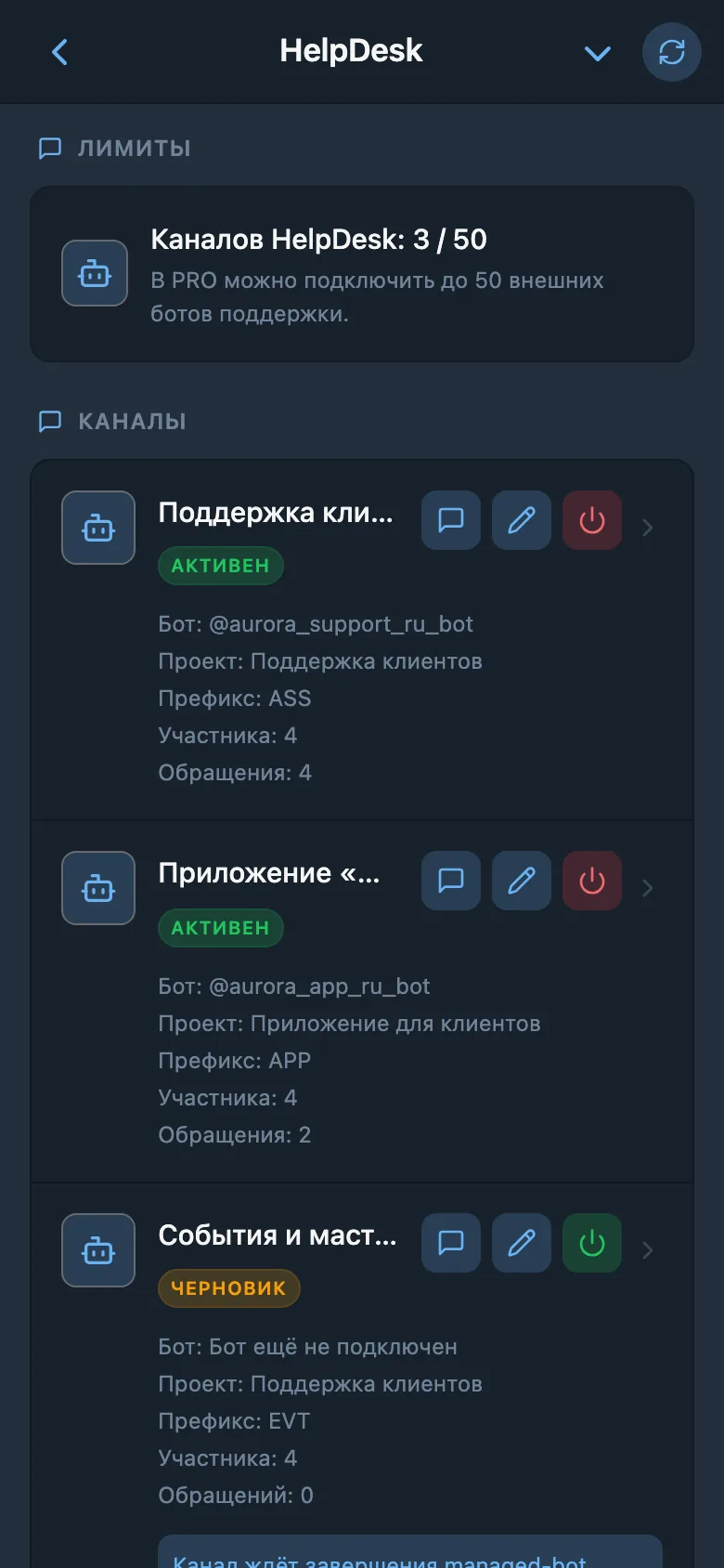 Список каналов HelpDesk
