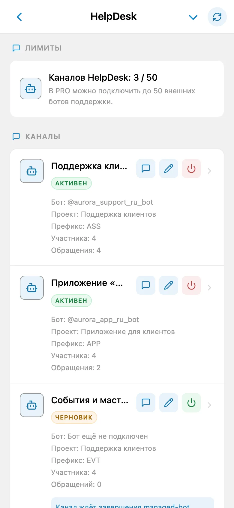 Список каналов HelpDesk