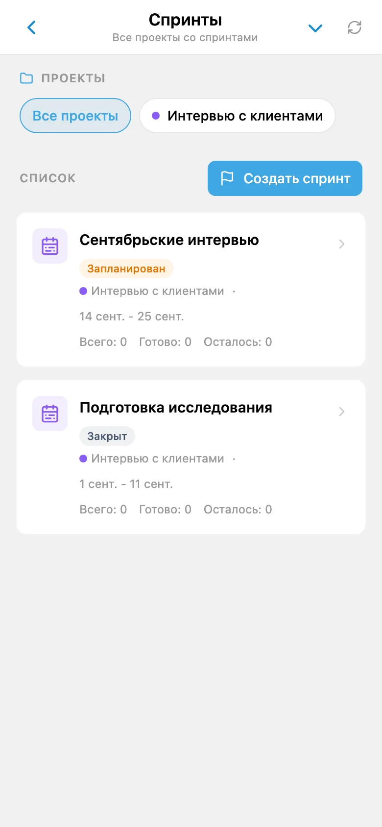 Список спринтов проекта с датами и состоянием итераций