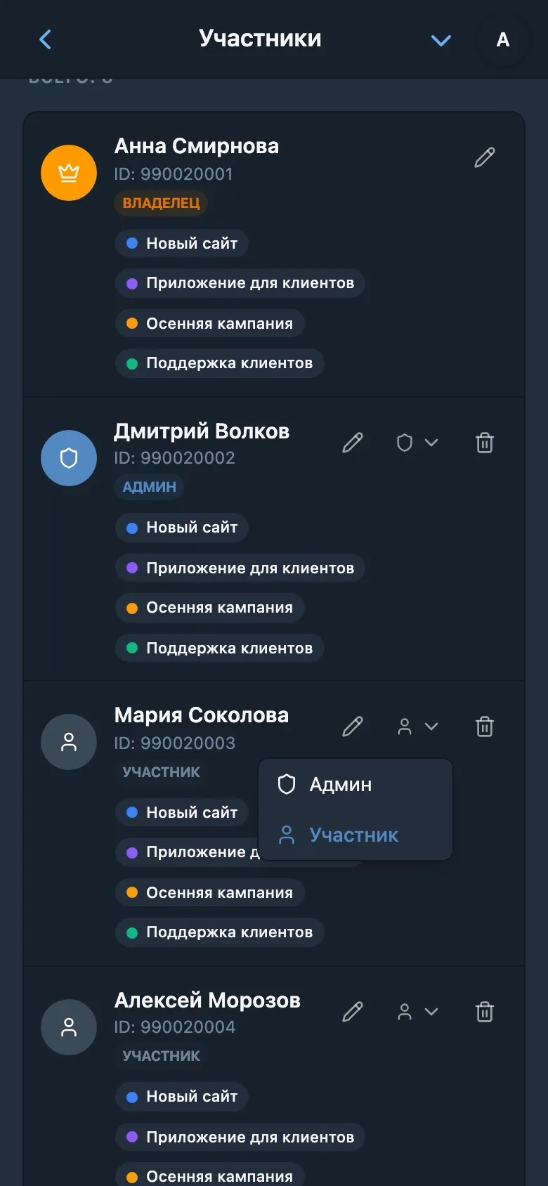 Выбор роли участника рабочего пространства