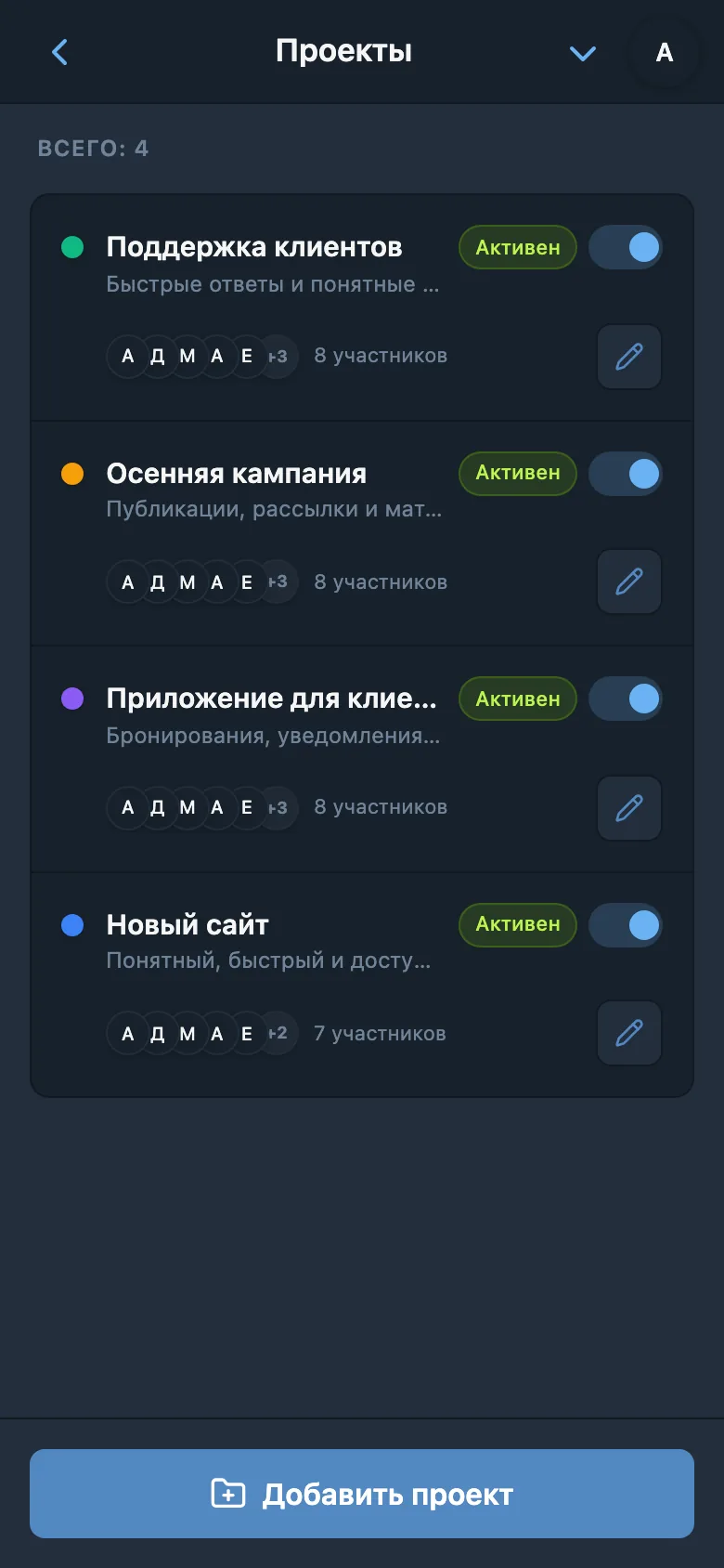 Список проектов в мобильном интерфейсе iTasks