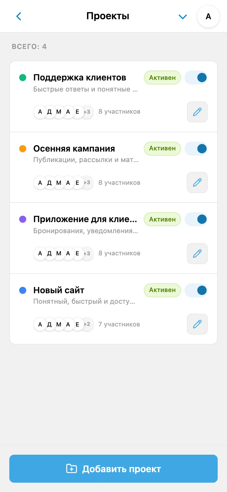 Список проектов в мобильном интерфейсе iTasks