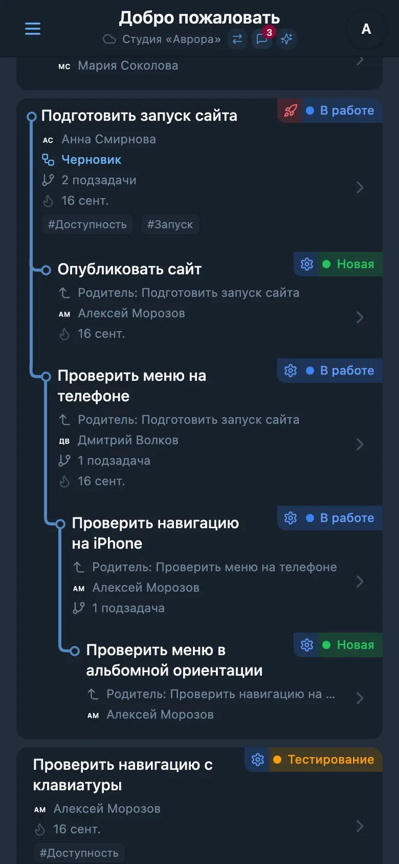 Раскрытое дерево задач проекта с несколькими уровнями подзадач