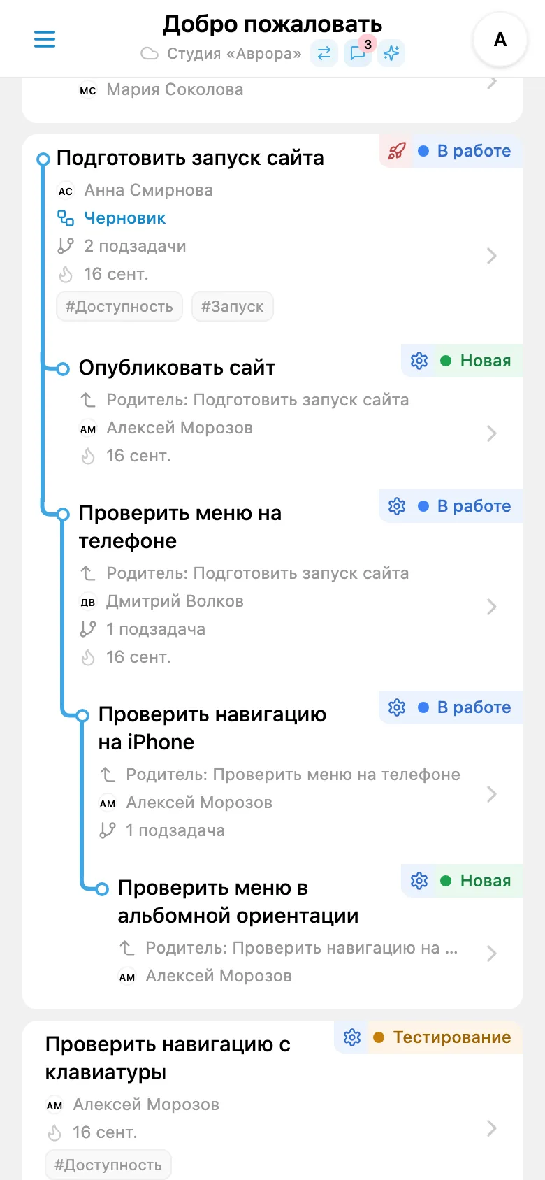 Раскрытое дерево задач проекта с несколькими уровнями подзадач