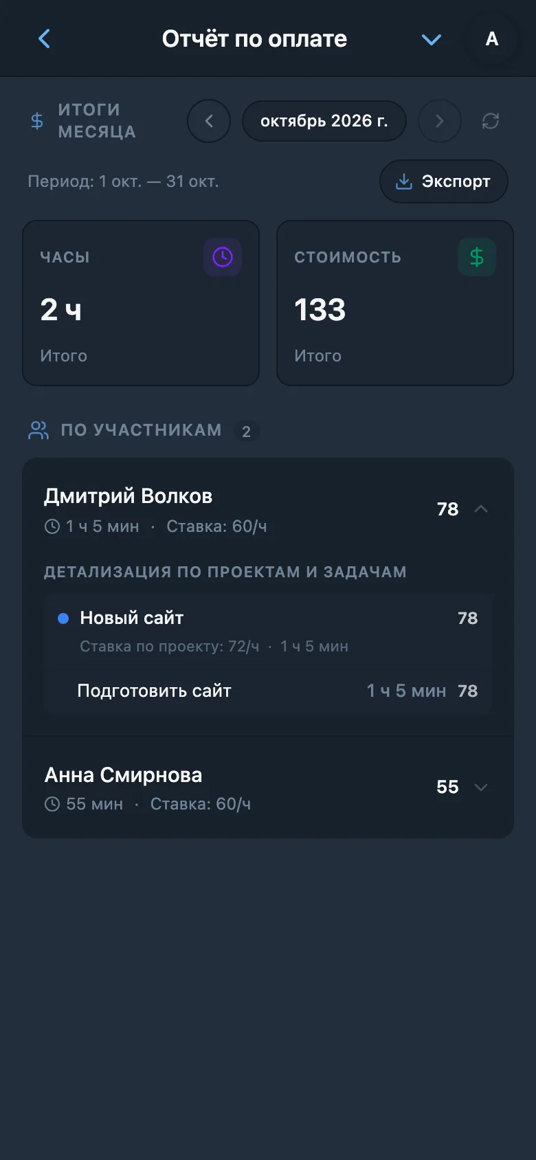 Детализация отчёта по участникам, проектам и задачам