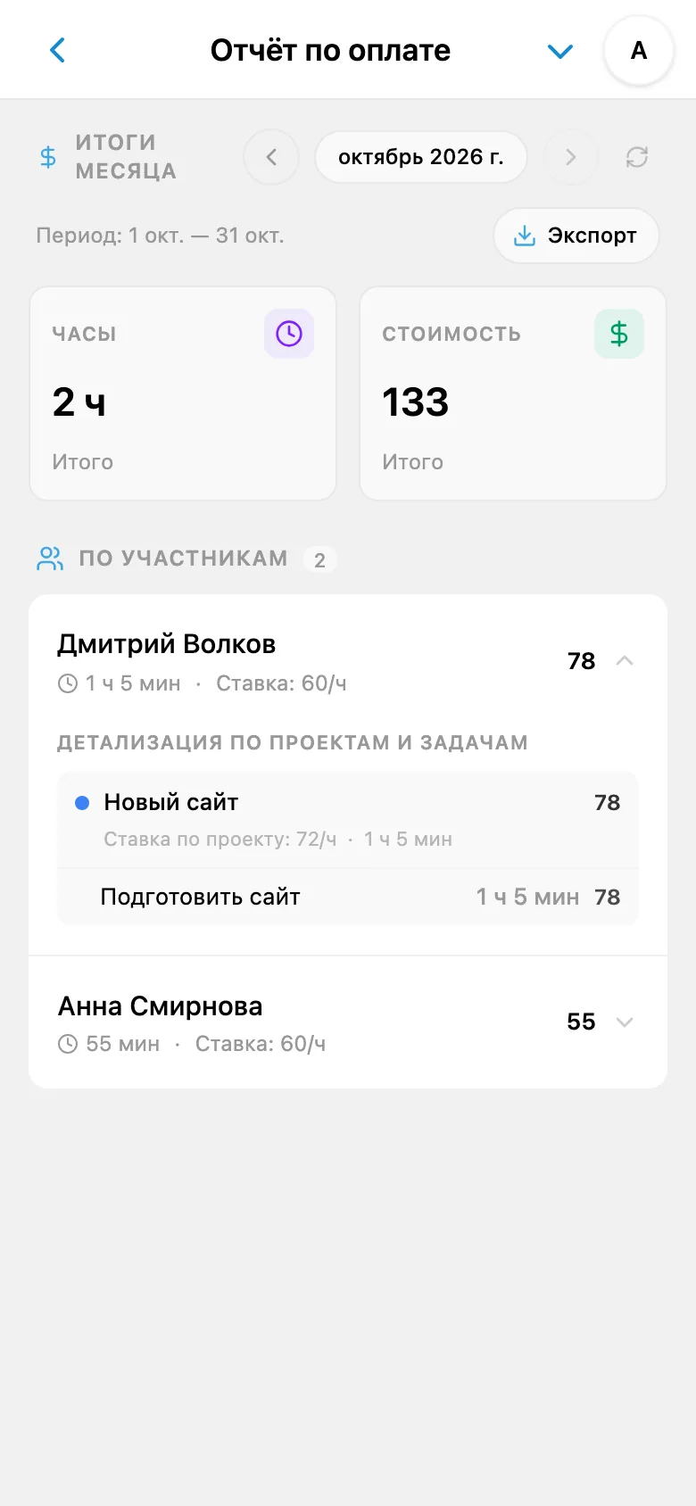 Детализация отчёта по участникам, проектам и задачам