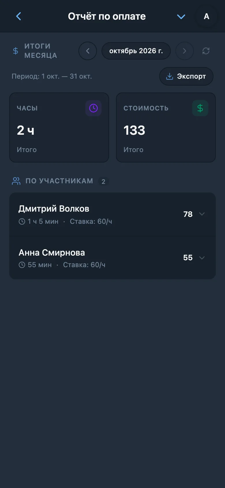 Месячный отчёт по затраченному времени и стоимости работы