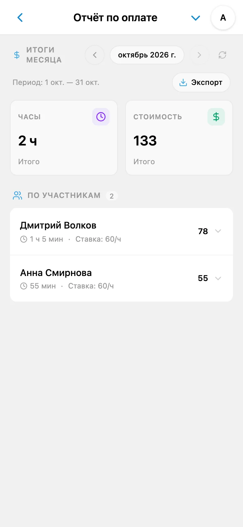 Месячный отчёт по затраченному времени и стоимости работы