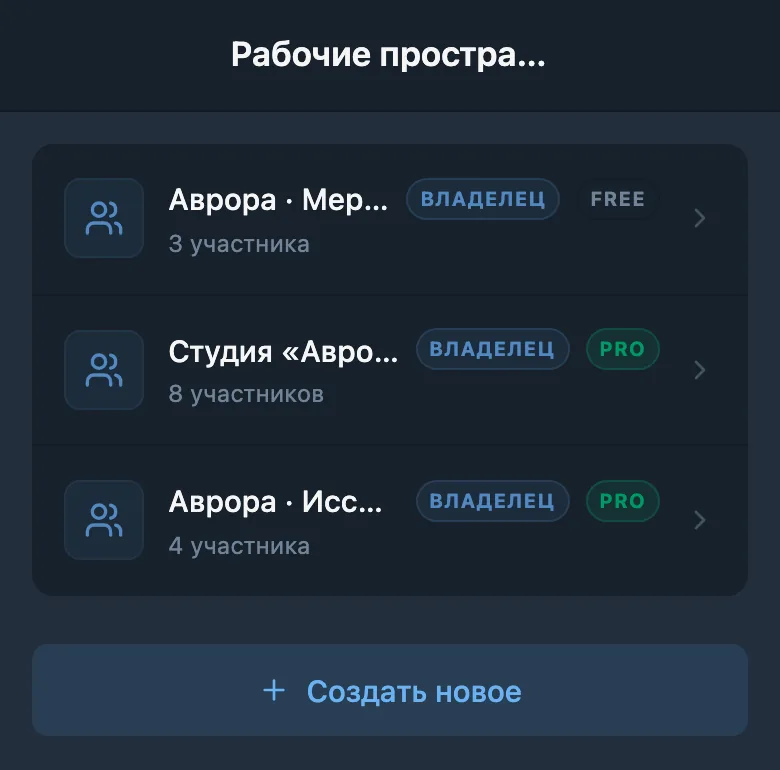 Список доступных рабочих пространств