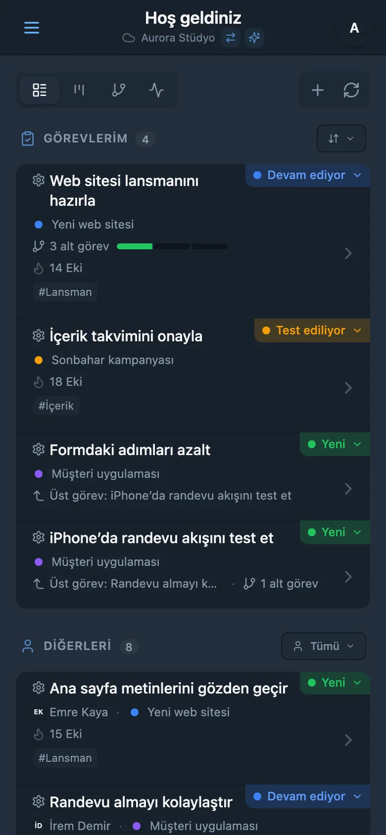 Durumları, projeleri ve son tarihleri gösteren stüdyo görev listesi