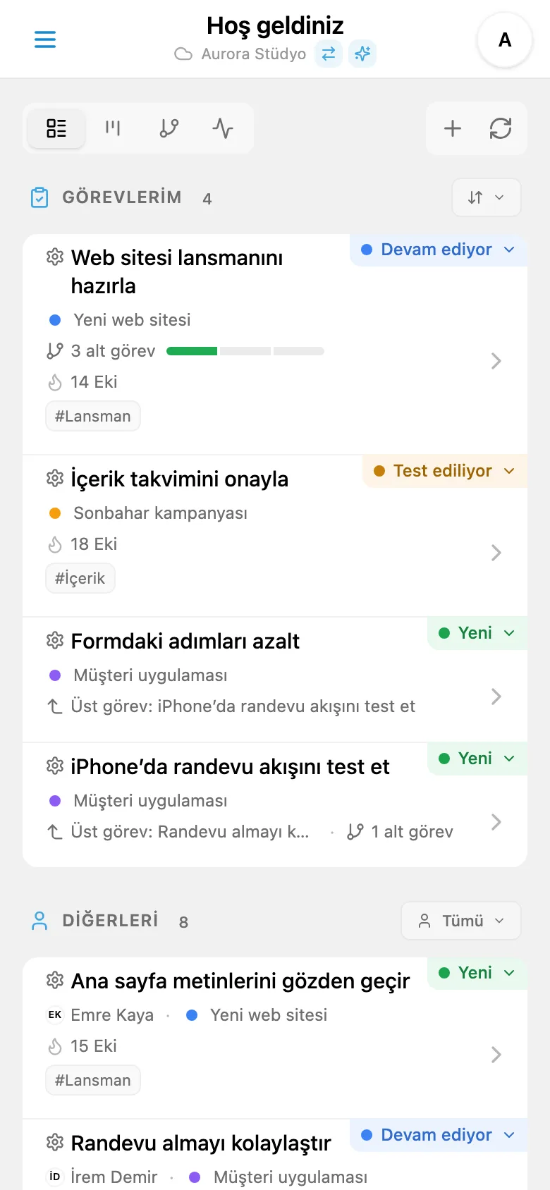 Durumları, projeleri ve son tarihleri gösteren stüdyo görev listesi