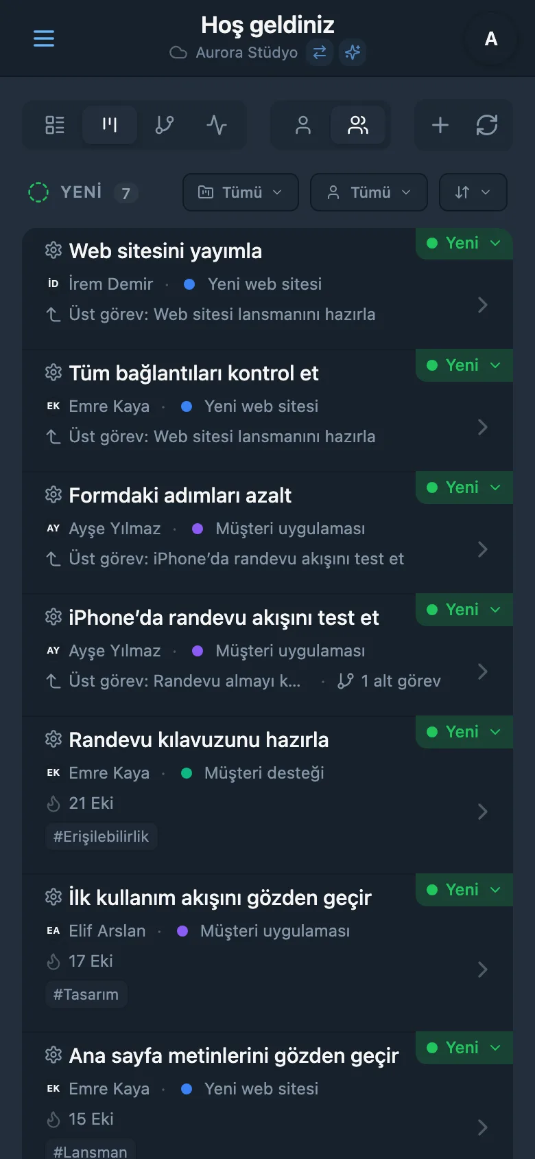 Görevleri duruma göre gruplayan Kanban panosu