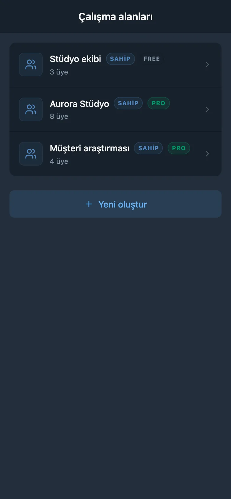 Kullanılabilir çalışma alanlarının listesi