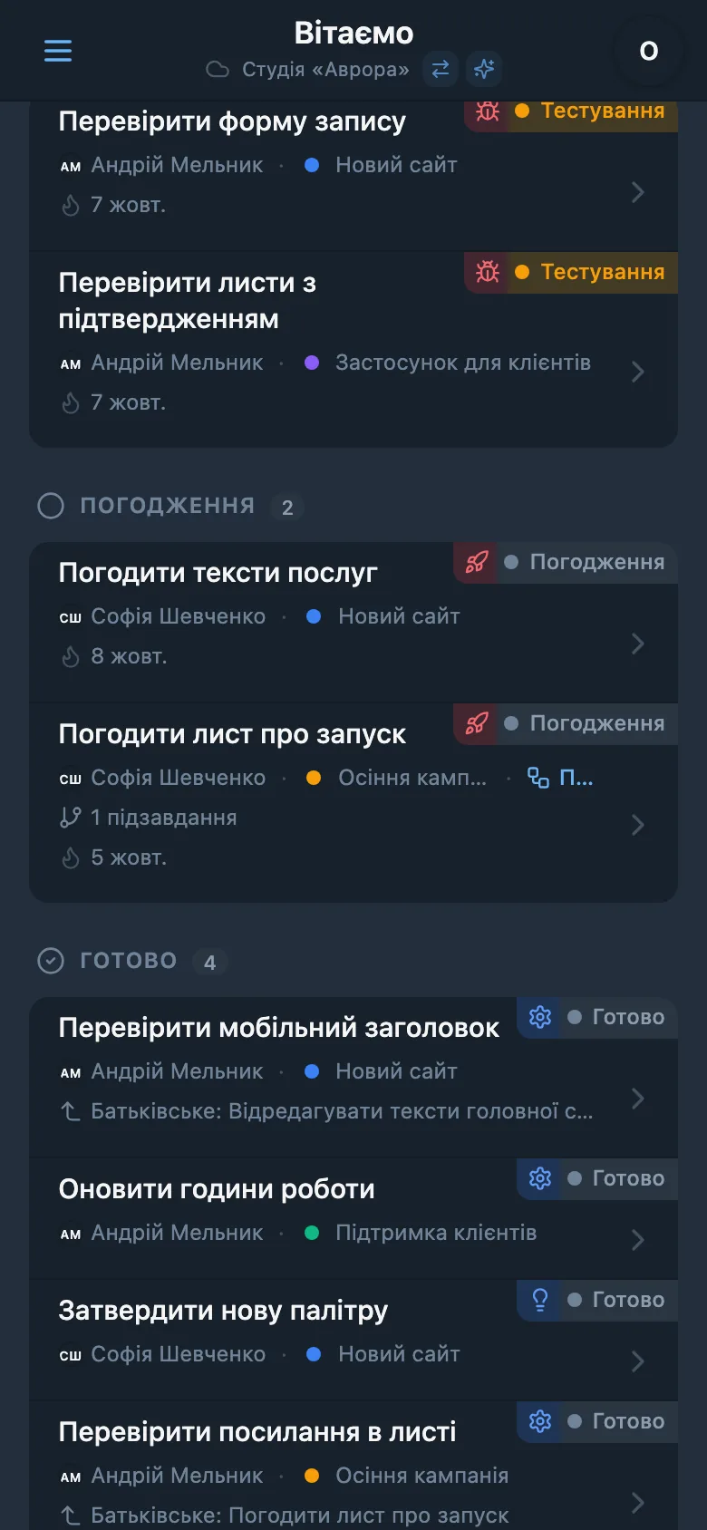 Колонка завершених завдань на Kanban-дошці