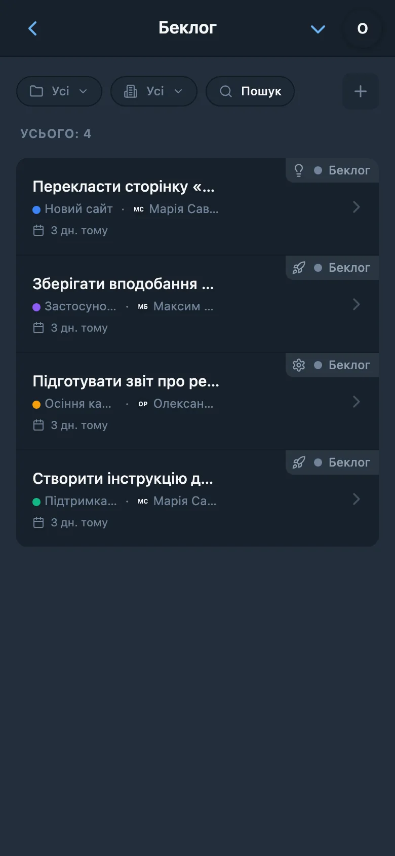 Беклог проєкту із завданнями, які ще не взяли в роботу