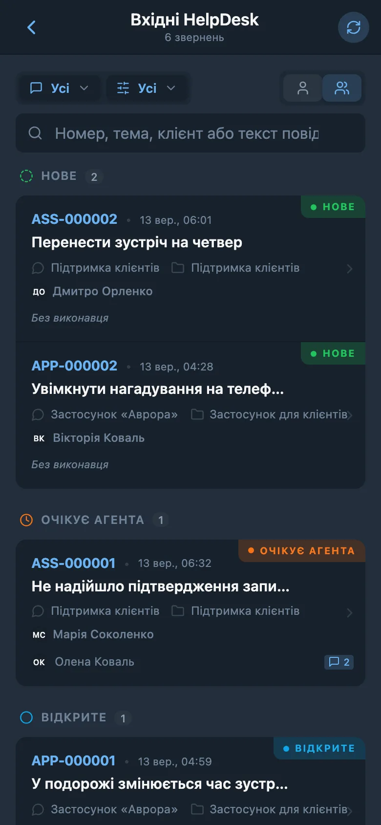 Вхідні звернення клієнтів із різними станами