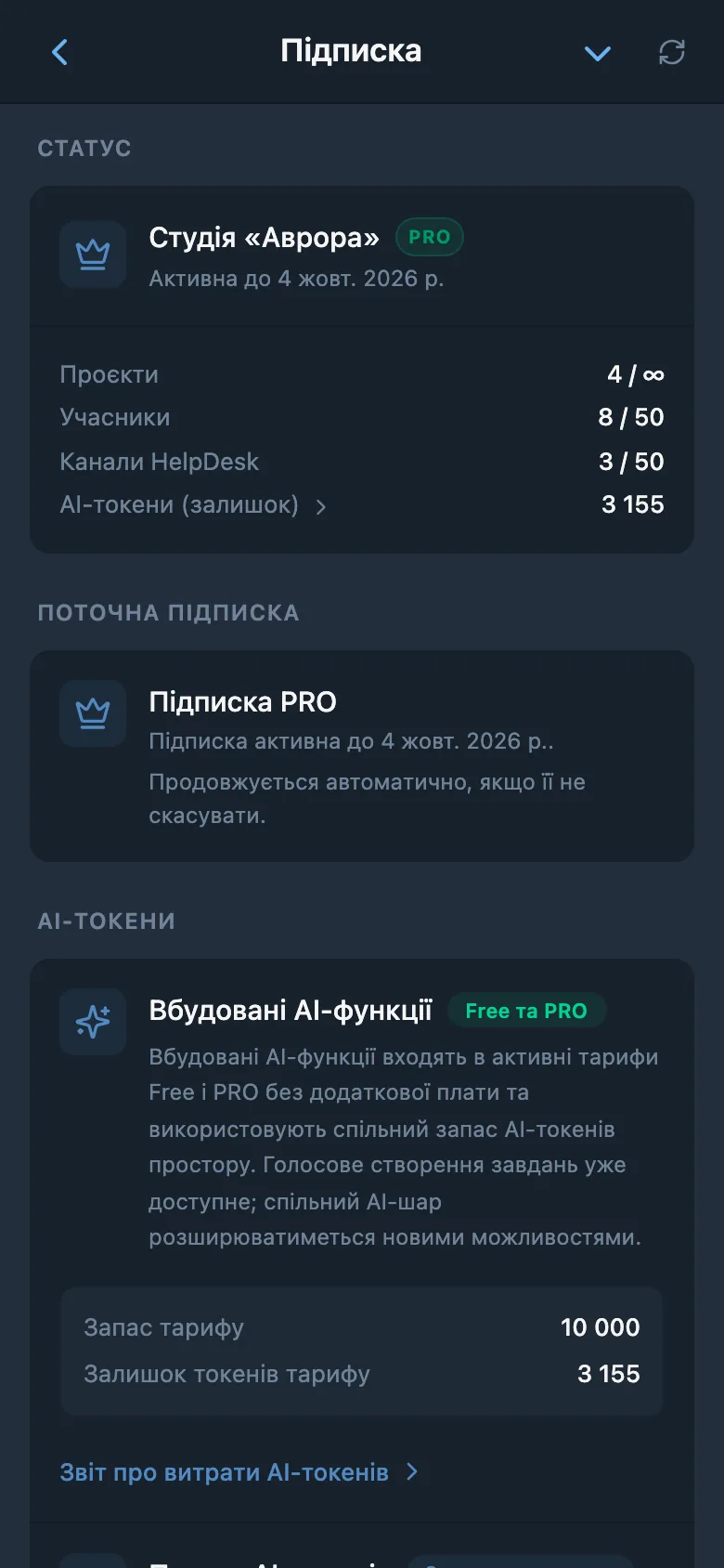 Інформація про підписку робочого простору