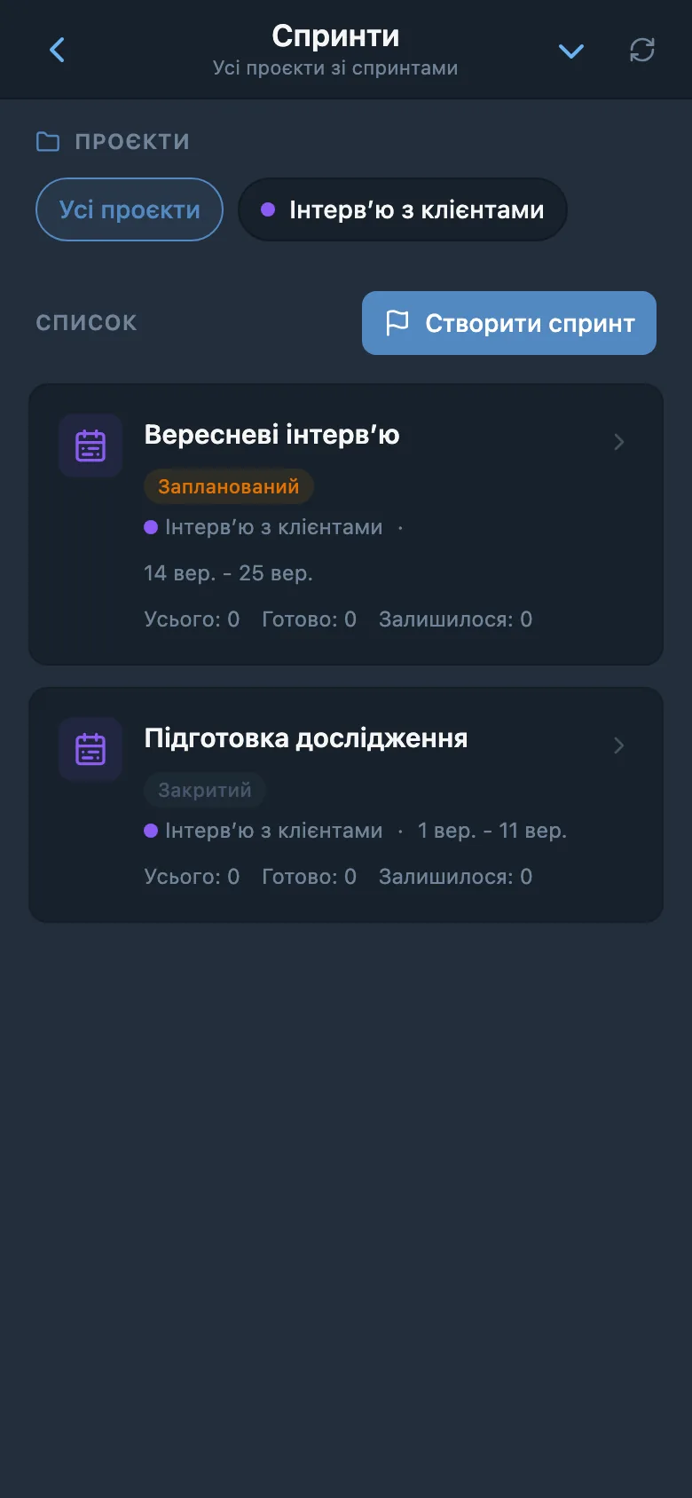Список спринтів проєкту з датами та станами ітерацій